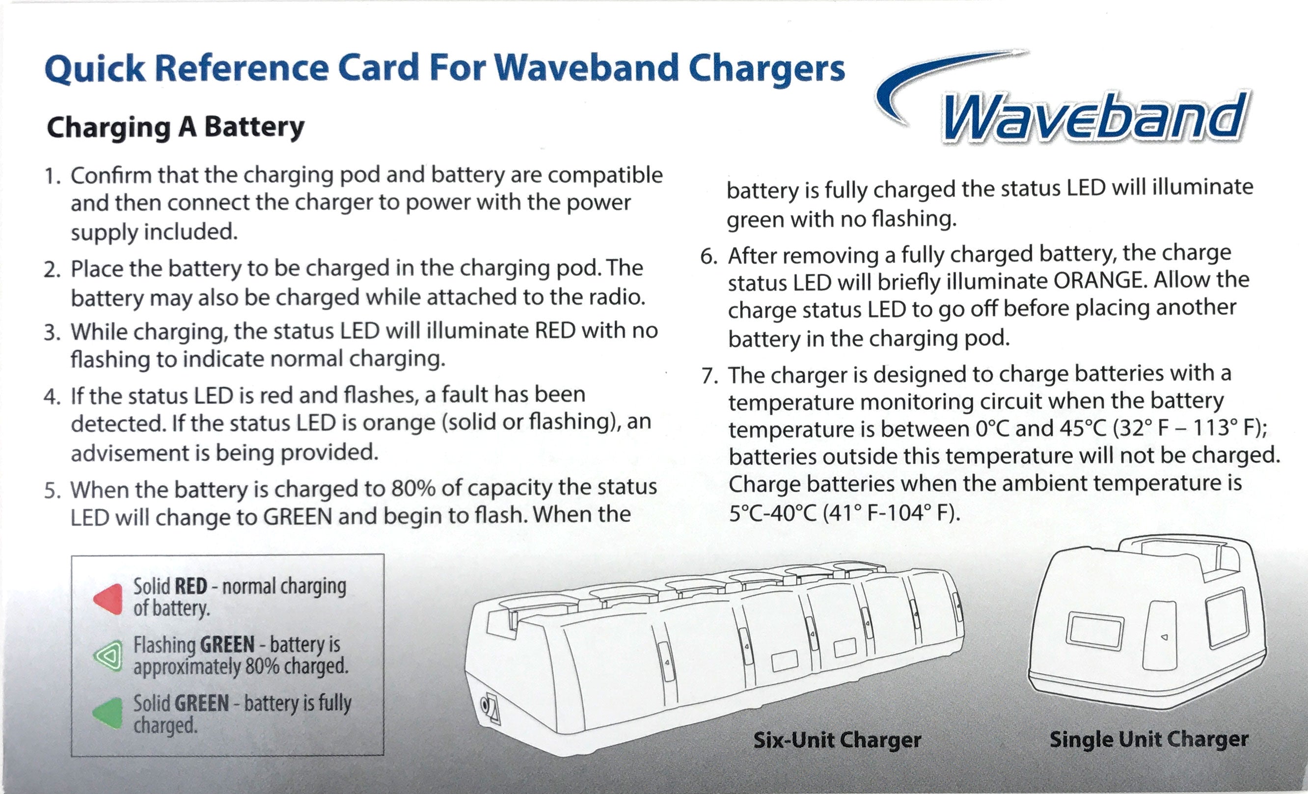 Vertex Standard Radio Six Station Charger Chargers/ Conditioners/ Analyzers Waveband Communications