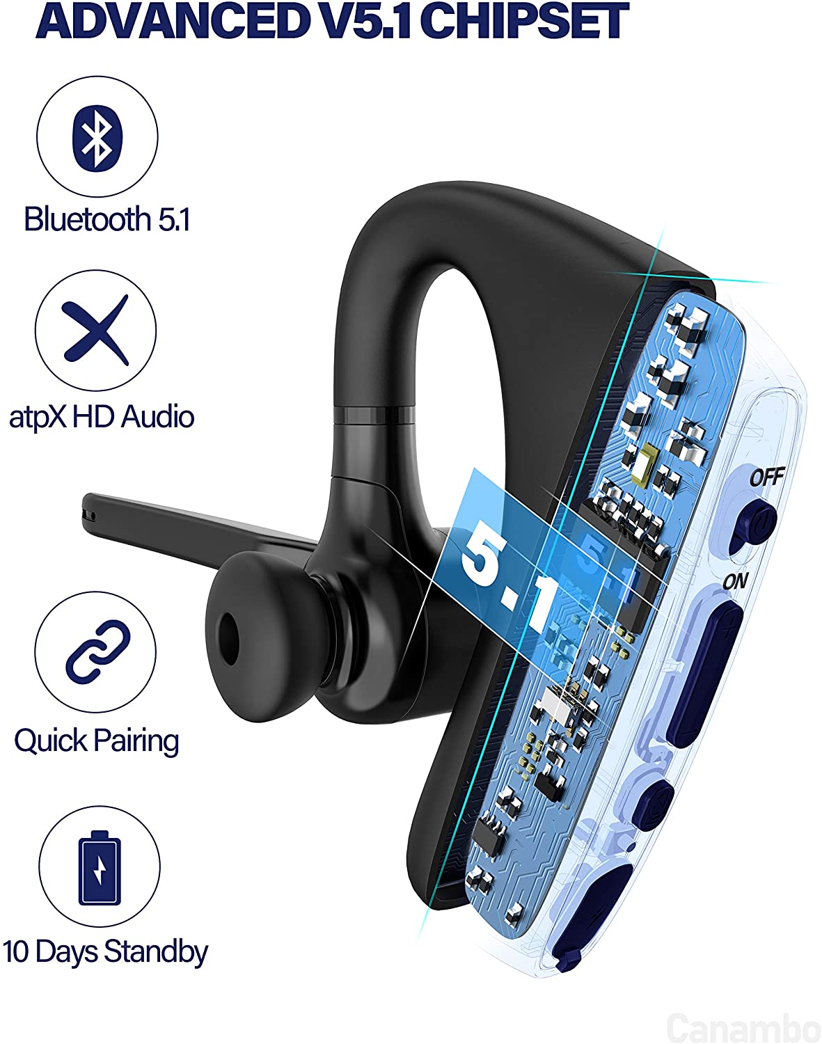 Bluetooth V5.1 Dual Mic Noise Cancelling Hands-Free Earpiece Waveband Communications