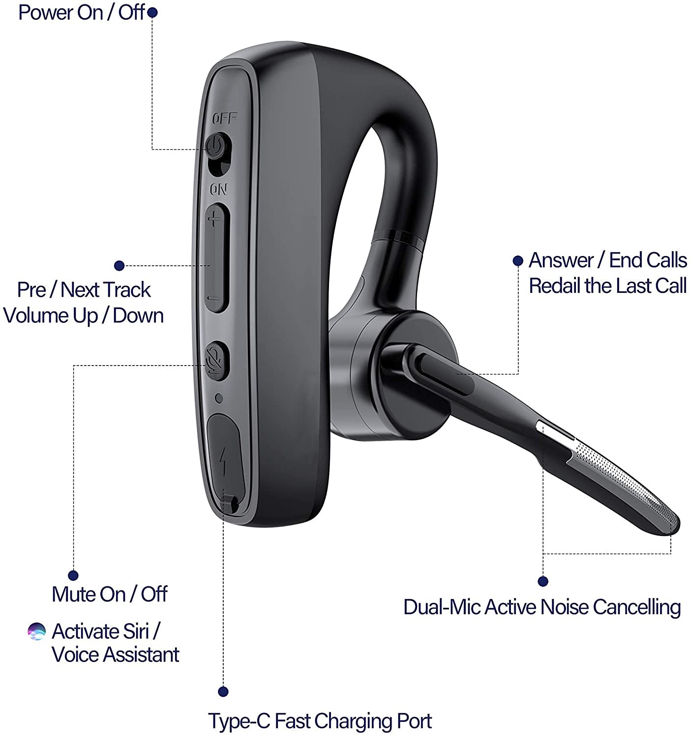 Bluetooth V5.1 Dual Mic Noise Cancelling Hands-Free Earpiece Waveband Communications
