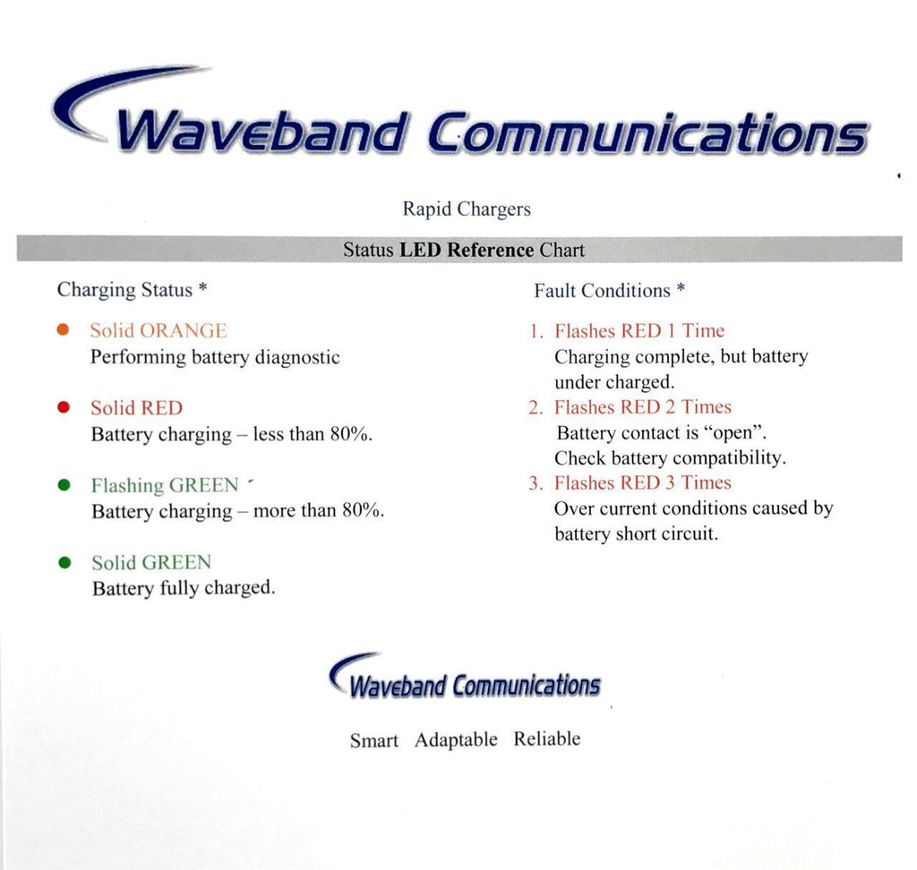 Kenwood Viking VP6000/ VP5000 Six Bank Charger – Waveband Communications