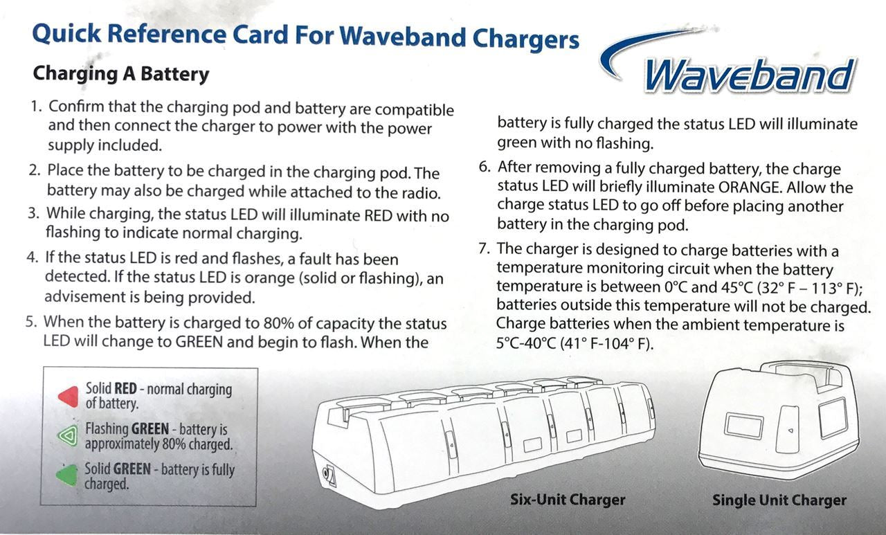 Waveband single station charger for Harris Unity XG-100 Series Radio. WB# UnitylithiumSSC - Waveband Communications
