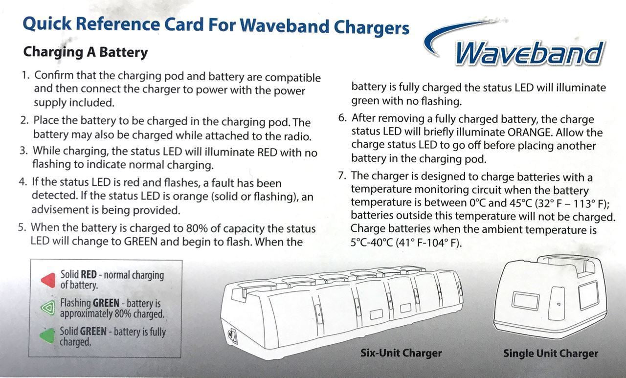 Desktop Charger for Kenwood NX-5400 Handheld Radio - Waveband Communications