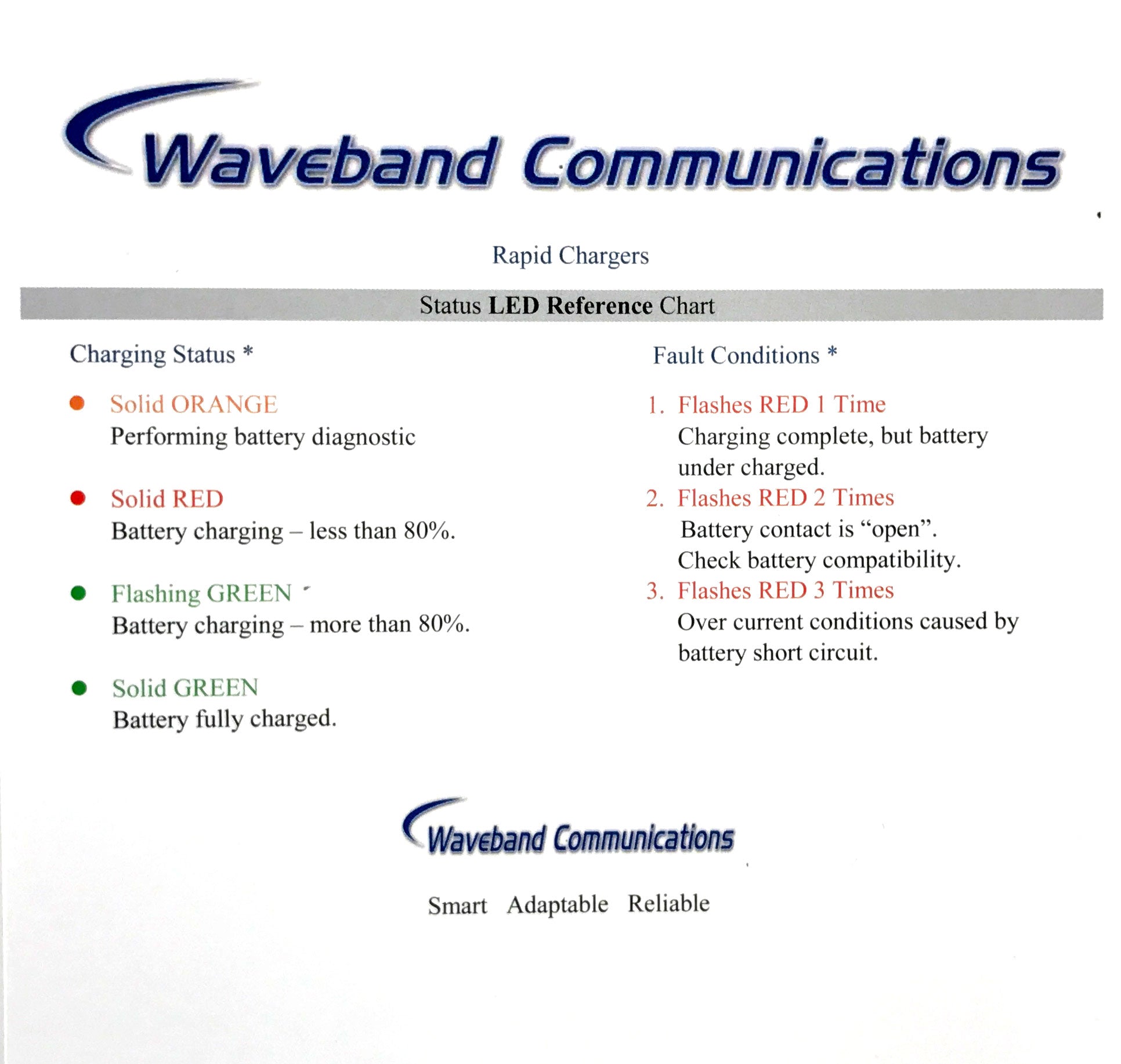 Vertex VX-824 Six Station Charger - Waveband Communications