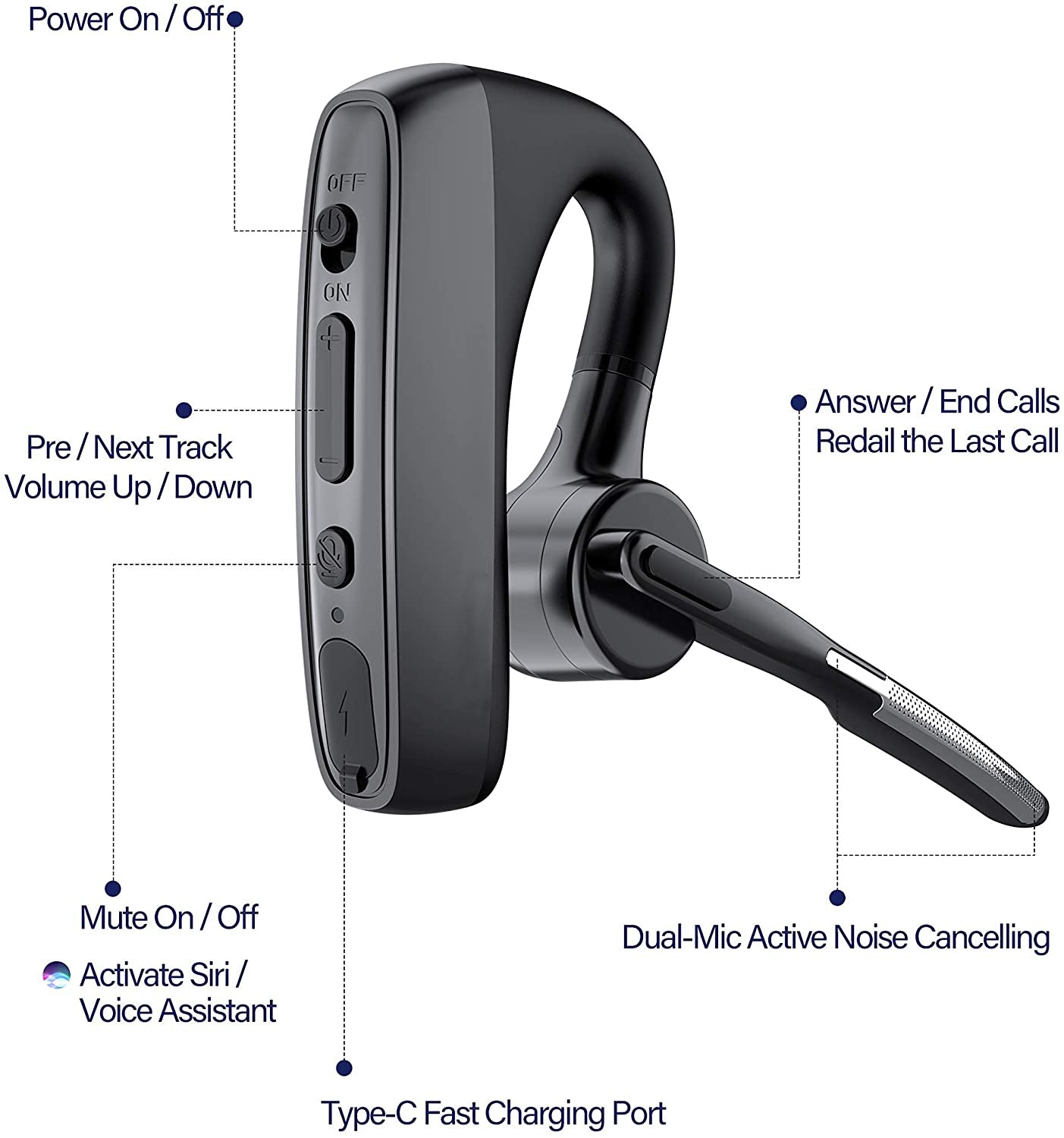 Bluetooth Earpiece for use with apple and android smart phones. Also compatible with two way radios 